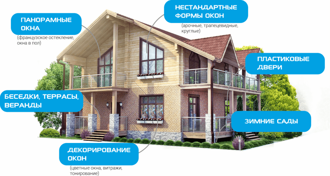 Остекление частного дома и коттеджа в Таганроге